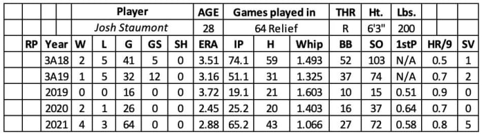 Screen Shot 2022-01-23 at 11.07.45 AM